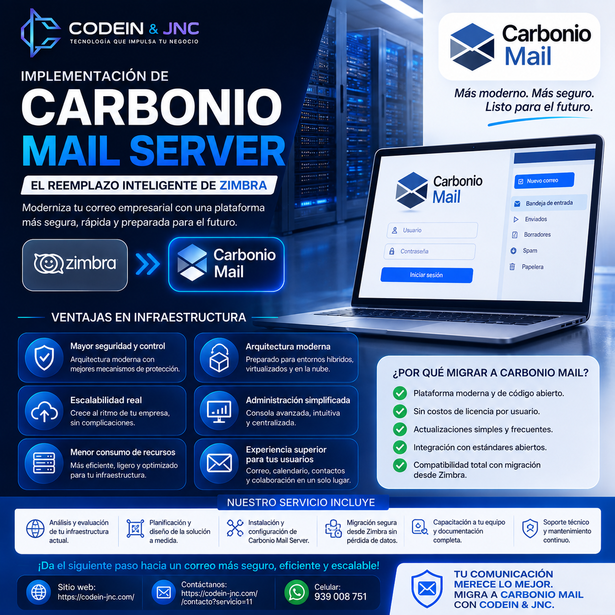 Implementación Carbonio Mail