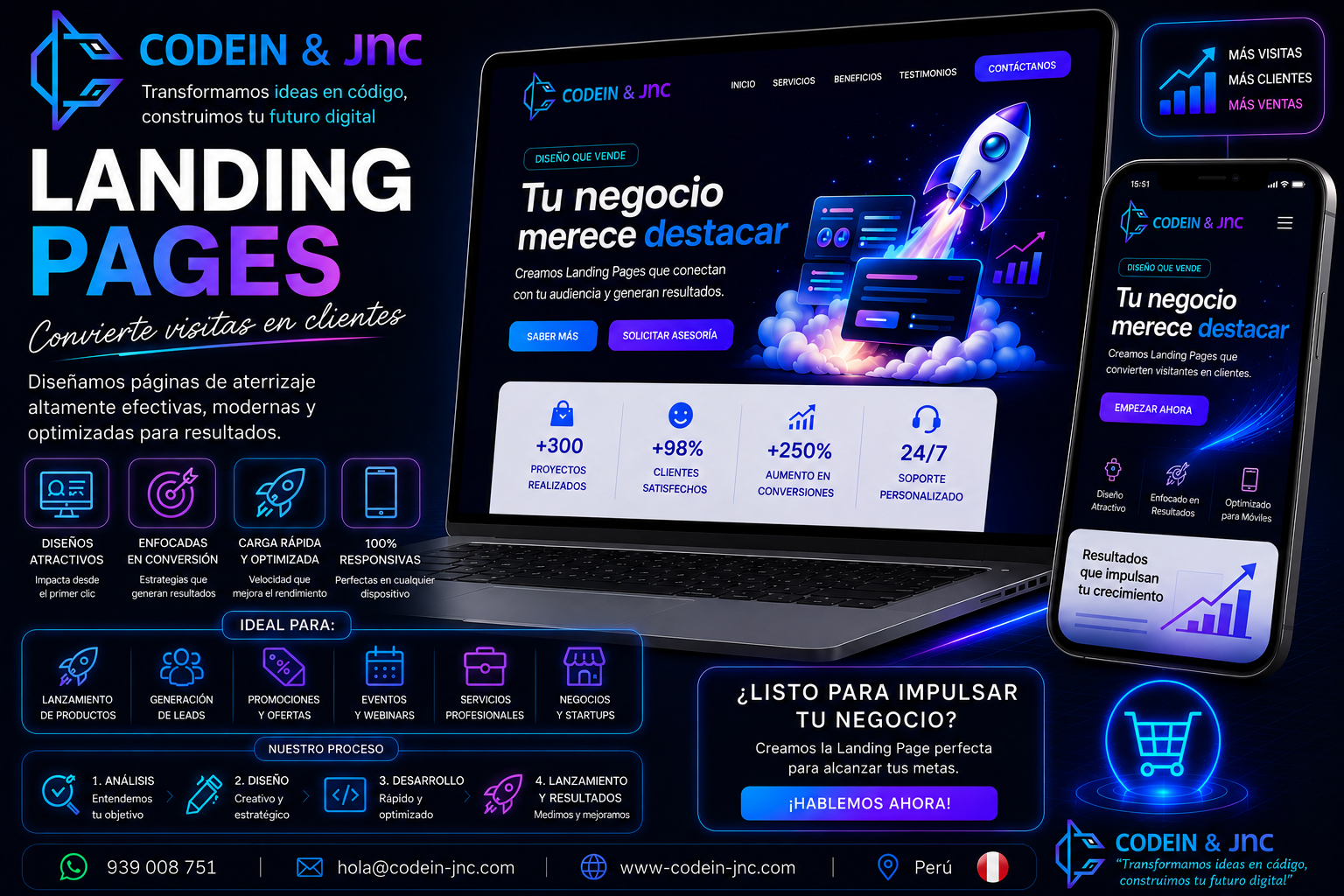 📄 Landing Pages