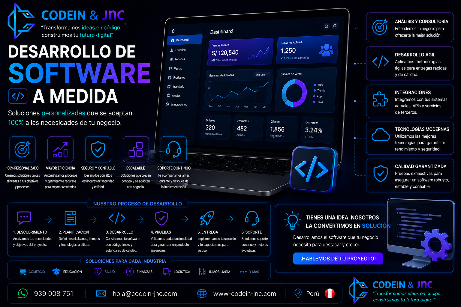 ⚙️ Desarrollo de Software a Medida