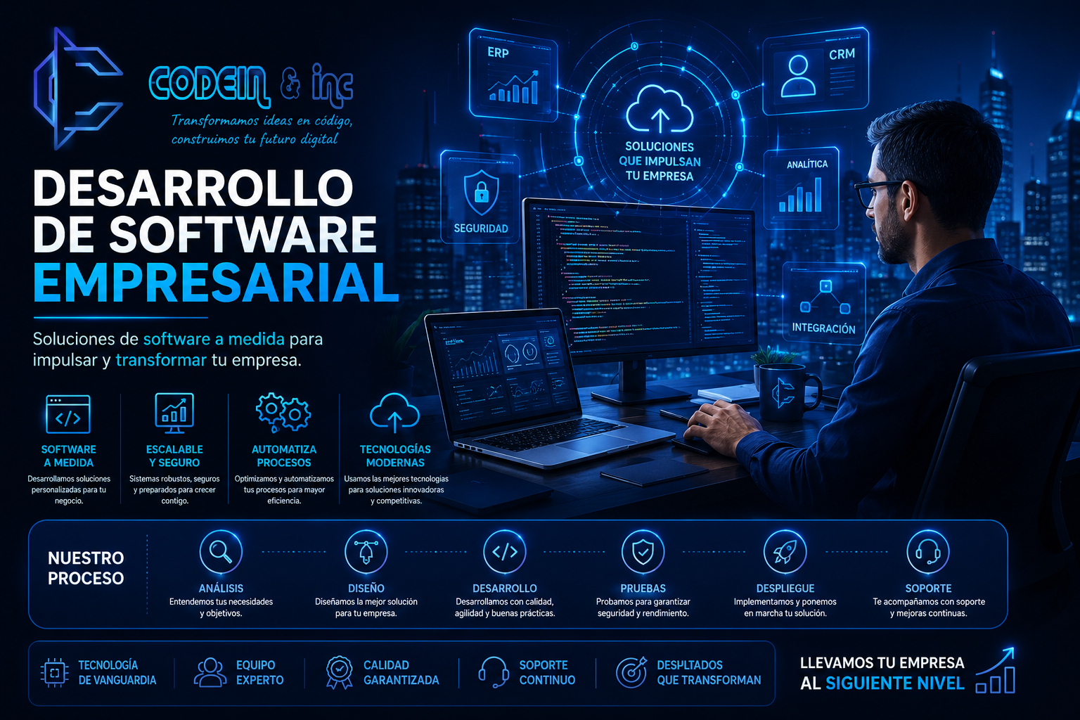 🖥️ Desarrollo Web Empresarial